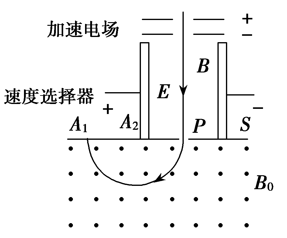探索环境监测：增强生态意识的重要举措(图1)