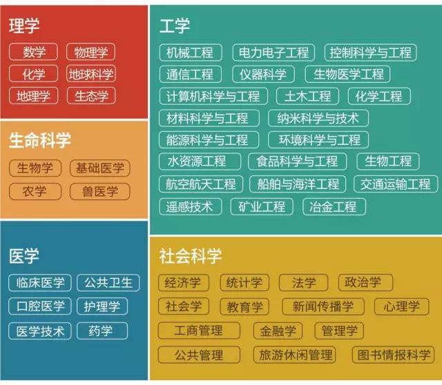 天舟十号成功发射!“成都造”三大技术设备助力航天任务圆满完成(图1)