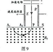 质谱仪结构工作原理(图1)