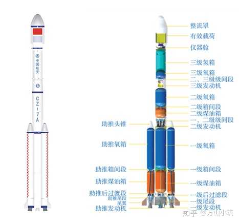 国产一米级巡天望远镜投用打通科研科普链路助力全民天文素养提升(图1)