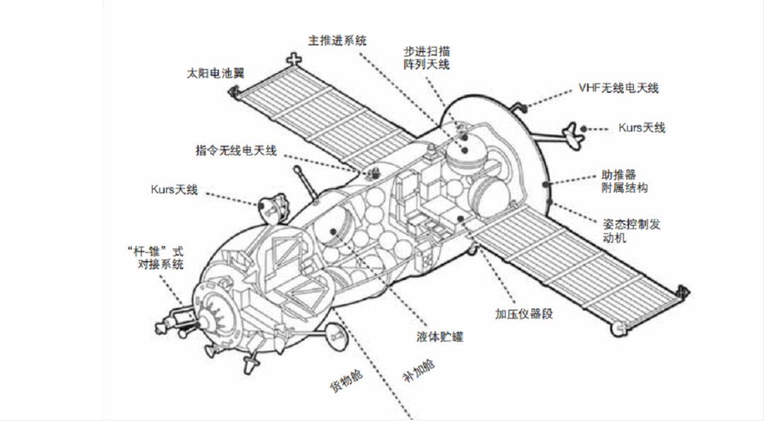 不同尺寸航天器立方镜测量方法研究_李丛(图1)