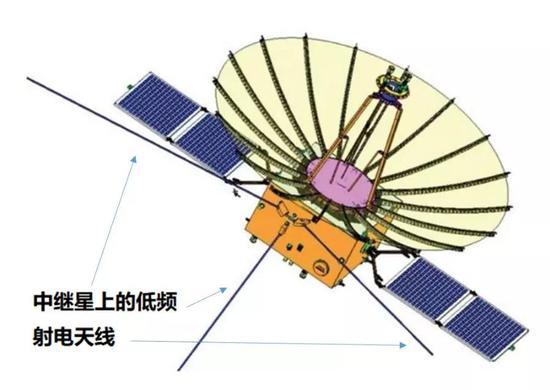 盘点在中国航展亮相的上海“航天神器”(图1)