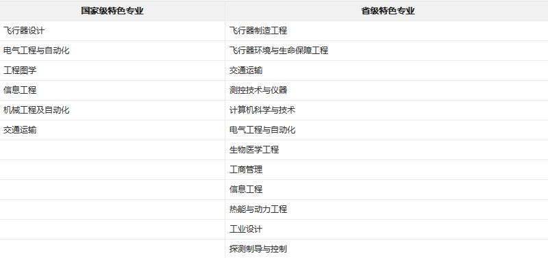八大观测神器中国占几个?(图1)